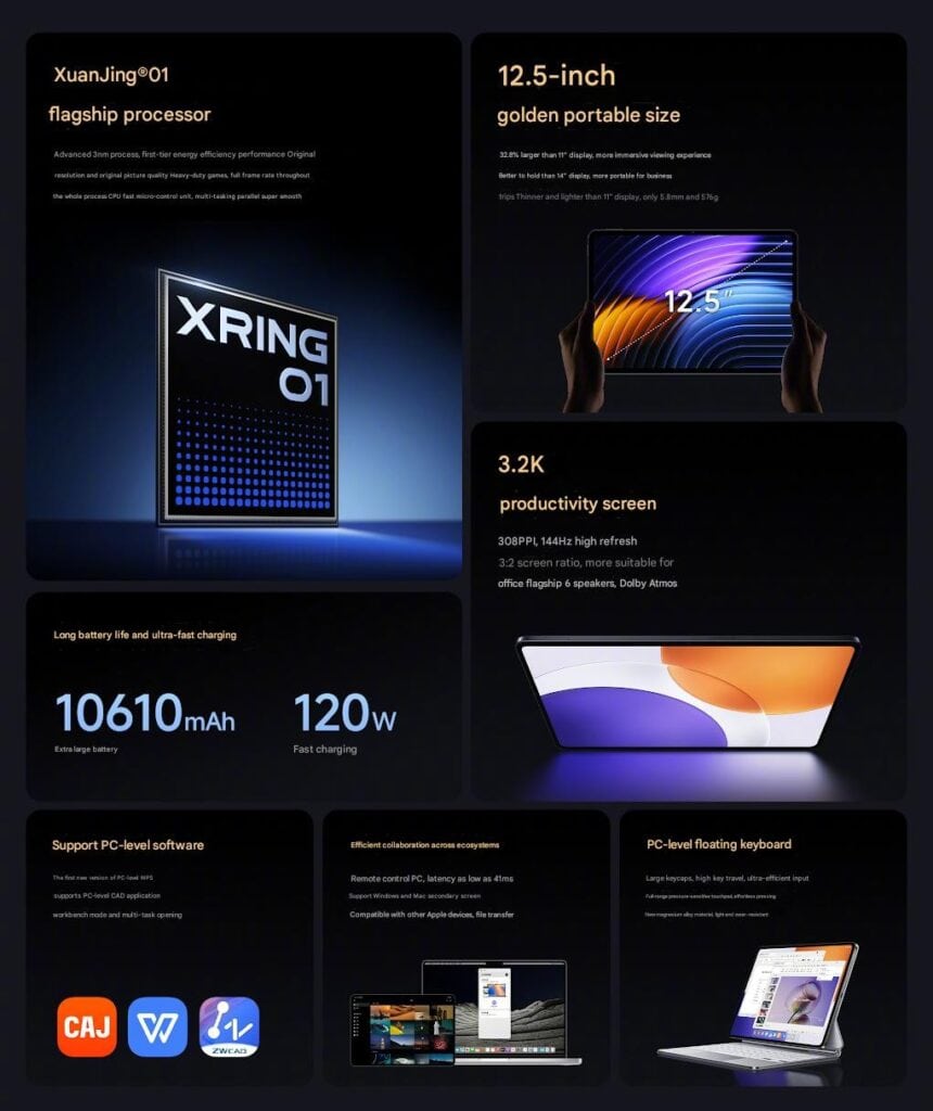 Xiaomi Pad 7S Pro specs Xiaomi-Pad-7S-Pro-specs